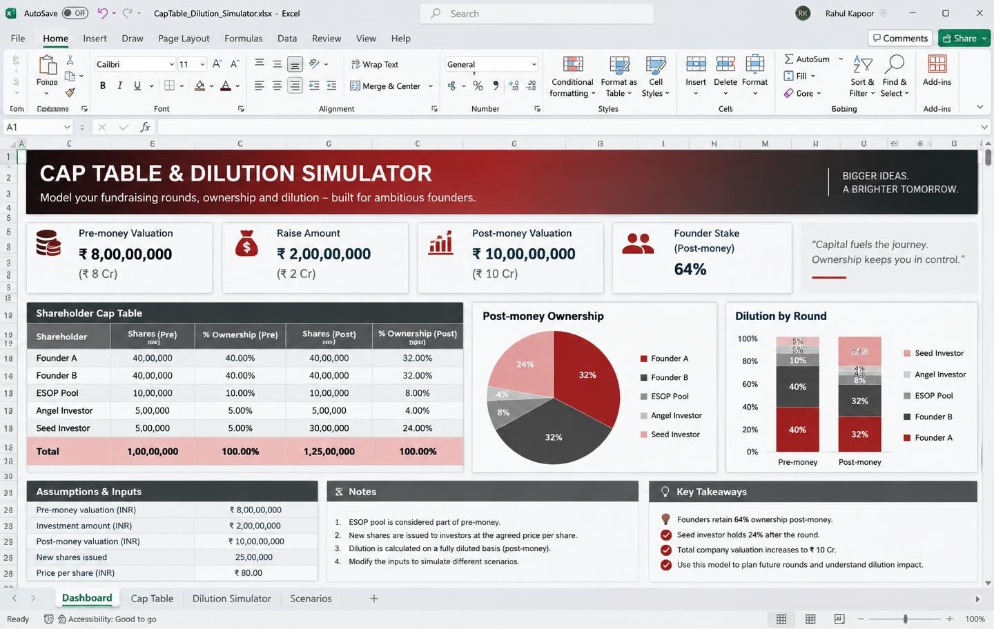 Cap Table & Dilution Simulator Excel dashboard